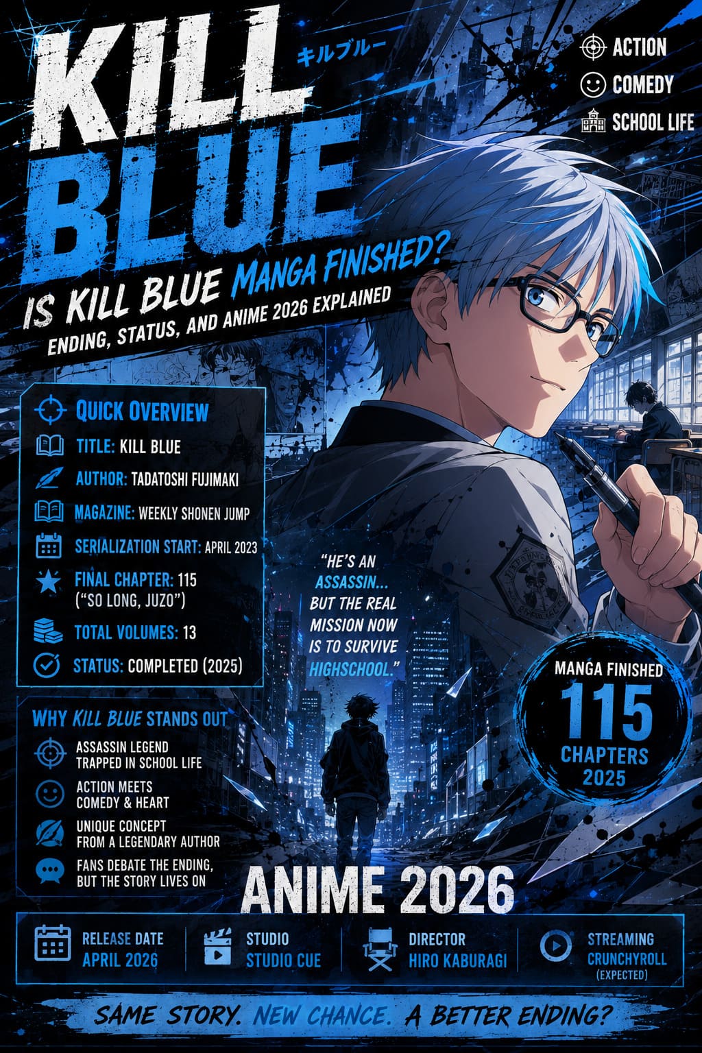 Is Kill Blue Manga Finished? Ending, Status, and Anime 2026 Explained Is Kill Blue Manga Finished? Ending, Status, and Anime 2026 Explained
