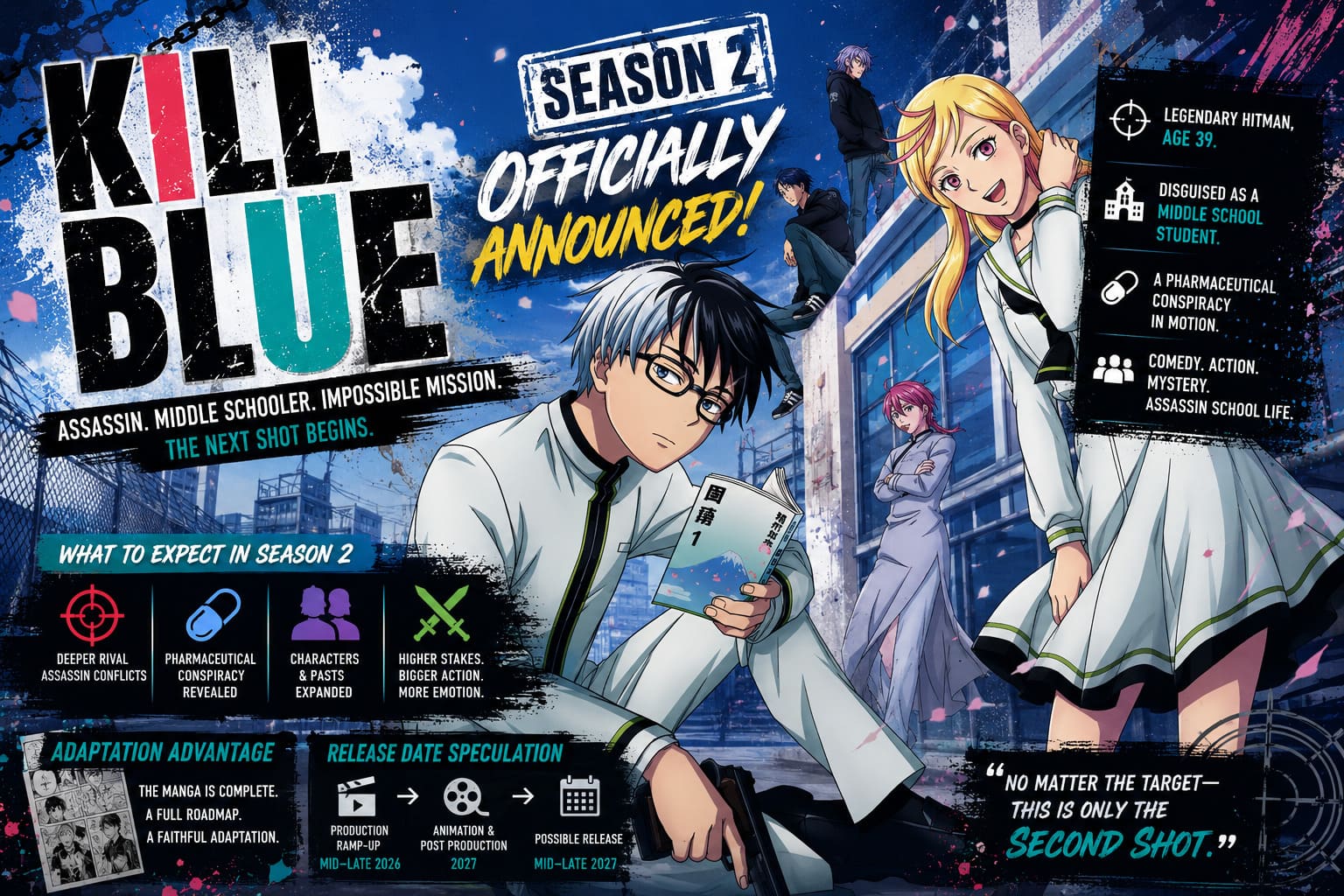 Kill Blue Season 2 Officially Announced: Release Date Speculation, Manga Ending Connection, and Plot Theories Kill Blue Season 2 Officially Announced: Release Date Speculation, Manga Ending Connection, and Plot Theories