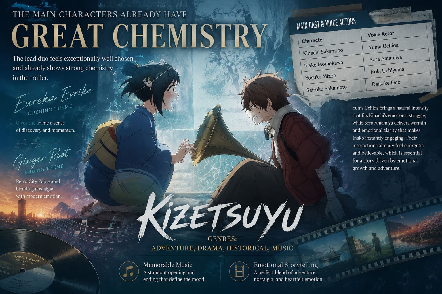 Sparks of Tomorrow Might Be Kyoto Animation’s Most Important Anime in Years Sparks of Tomorrow Might Be Kyoto Animation’s Most Important Anime in Years