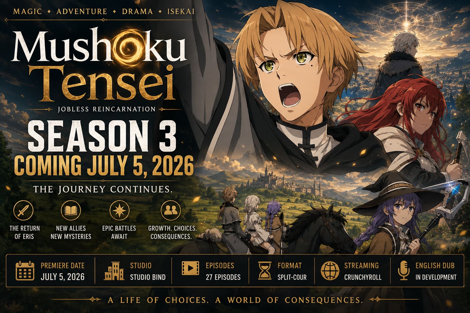 Mushoku Tensei Season 3 Release Date, Trailers, and Light Novel Spoilers Unveiled Mushoku Tensei Season 3 Release Date, Trailers, and Light Novel Spoilers Unveiled