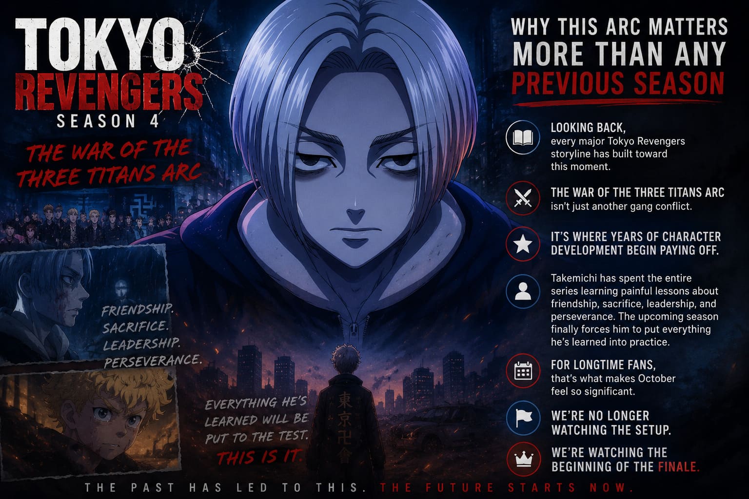 Tokyo Revengers Season 4 Is Finally Here — Why the War of the Three Titans Arc Could Be the Anime’s Best Chapter Yet Tokyo Revengers Season 4 Is Finally Here — Why the War of the Three Titans Arc Could Be the Anime’s Best Chapter Yet