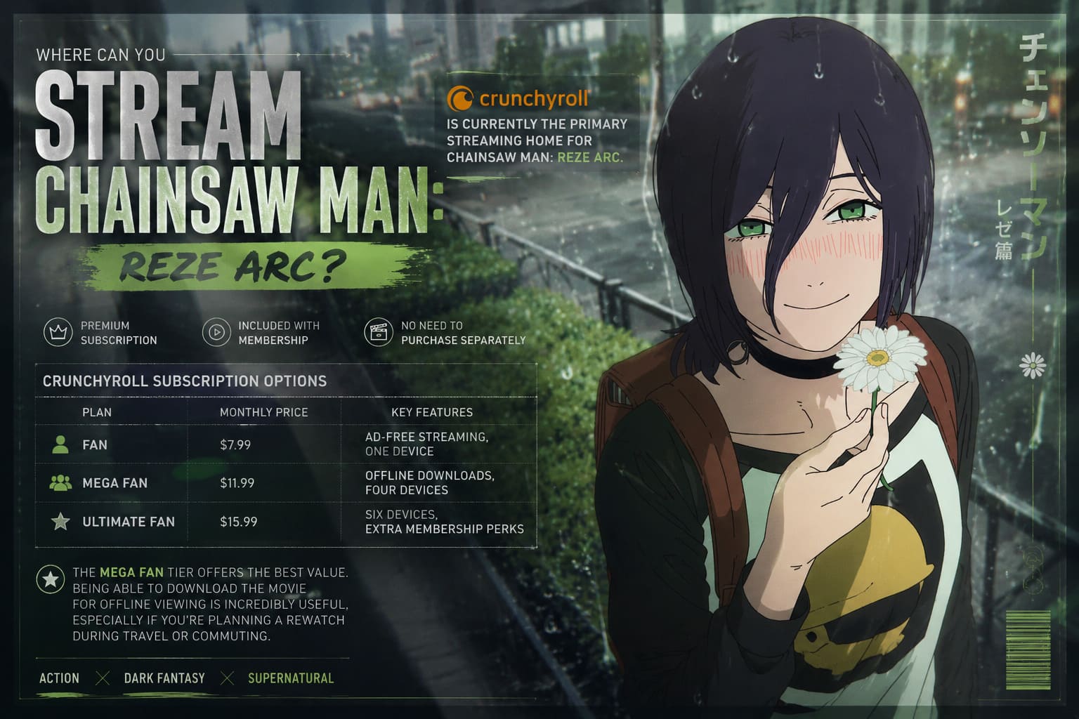 Where to Watch Chainsaw Man Reze Arc Movie in the USA Where to Watch Chainsaw Man Reze Arc Movie in the USA