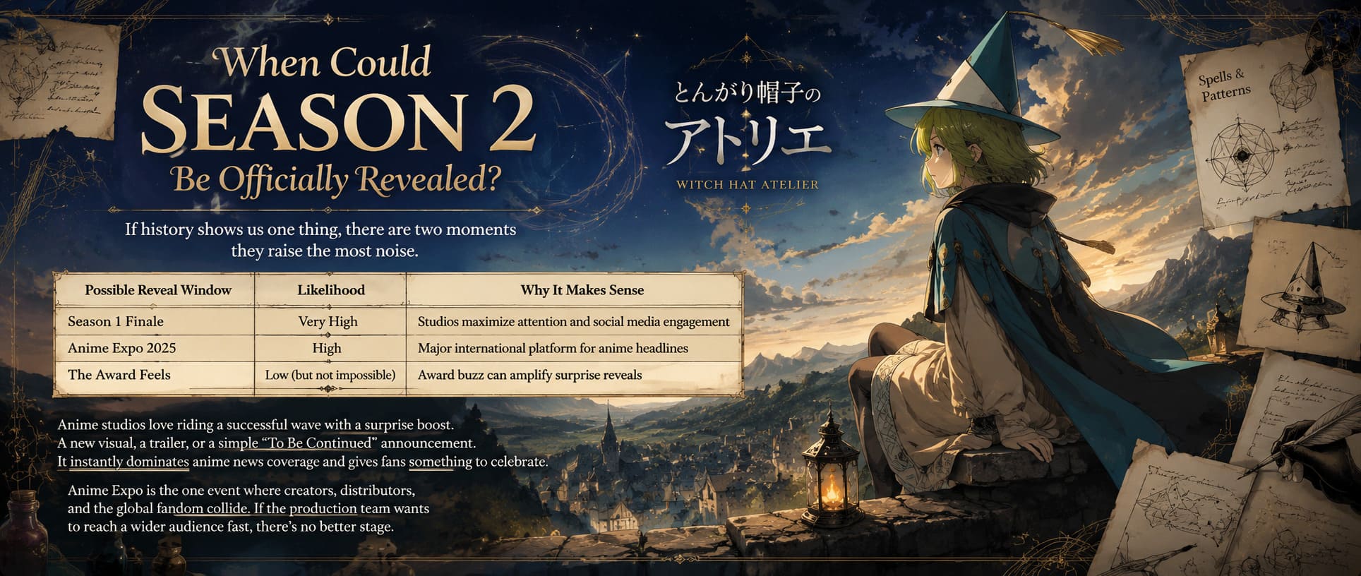 Witch Hat Atelier Season 2: Why Fans Are Already Expecting a Renewal Witch Hat Atelier Season 2: Why Fans Are Already Expecting a Renewal