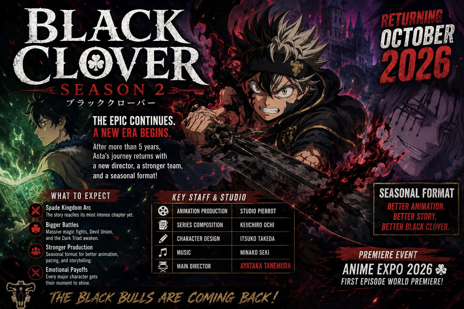 Black Clover Season 2 Anime Confirmed For October 2026: New Director, Studio Pierrot Return, and Everything We Know So Far Black Clover Season 2 Anime Confirmed For October 2026: New Director, Studio Pierrot Return, and Everything We Know So Far
