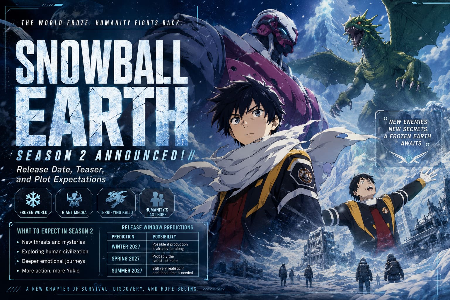 Snowball Earth Season 2 Announced: Release Date, Teaser, and Plot Expectations Snowball Earth Season 2 Announced: Release Date, Teaser, and Plot Expectations