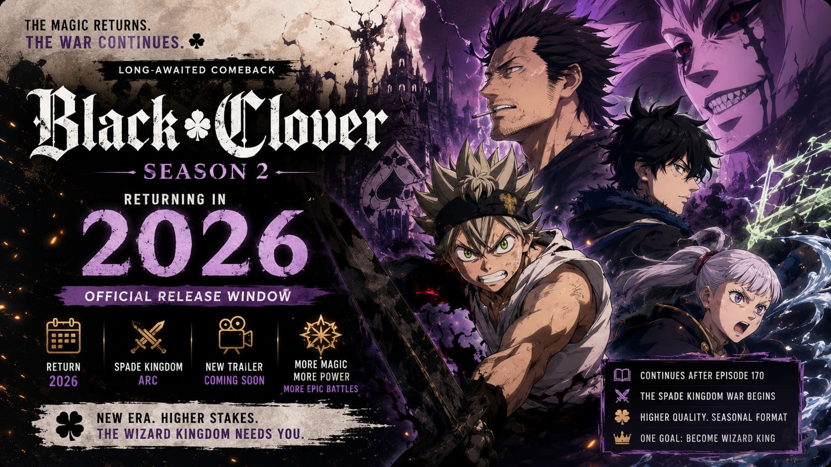 Black Clover Season 2 Anime Return Date 2026: Official Release Window, Trailer, Plot, and Latest News Black Clover Season 2 Anime Return Date 2026: Official Release Window, Trailer, Plot, and Latest News