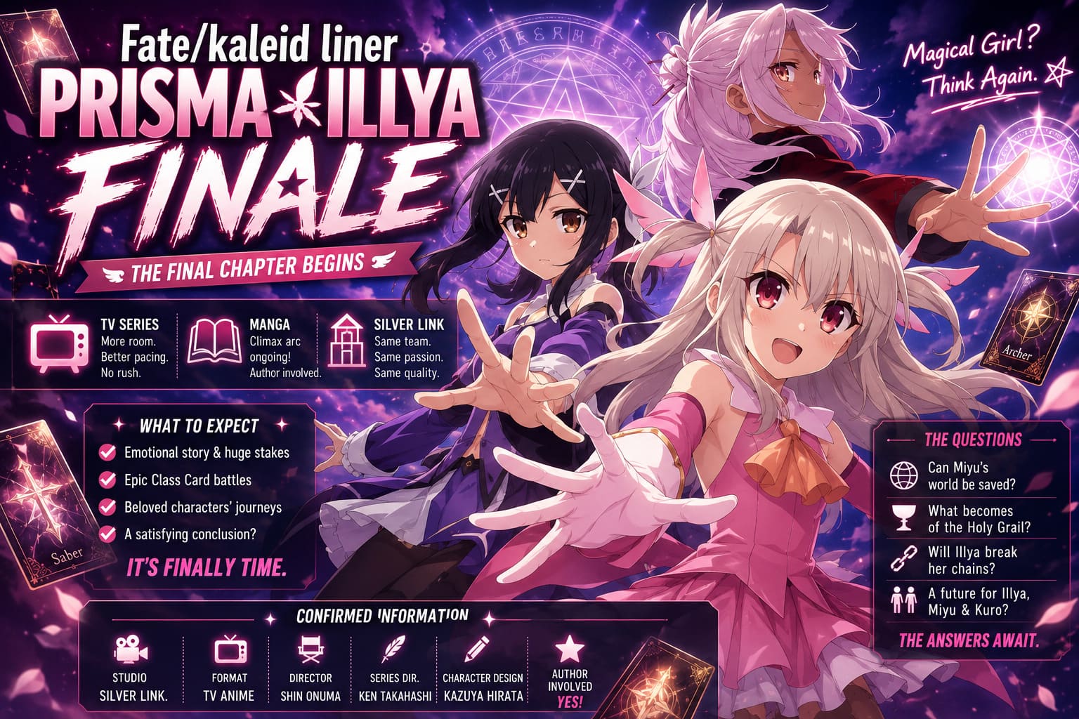 Fate/Kaleid Liner Prisma Illya Finale: Release Window, Manga Climax, and Silver Link Speculation Explored Fate/Kaleid Liner Prisma Illya Finale: Release Window, Manga Climax, and Silver Link Speculation Explored