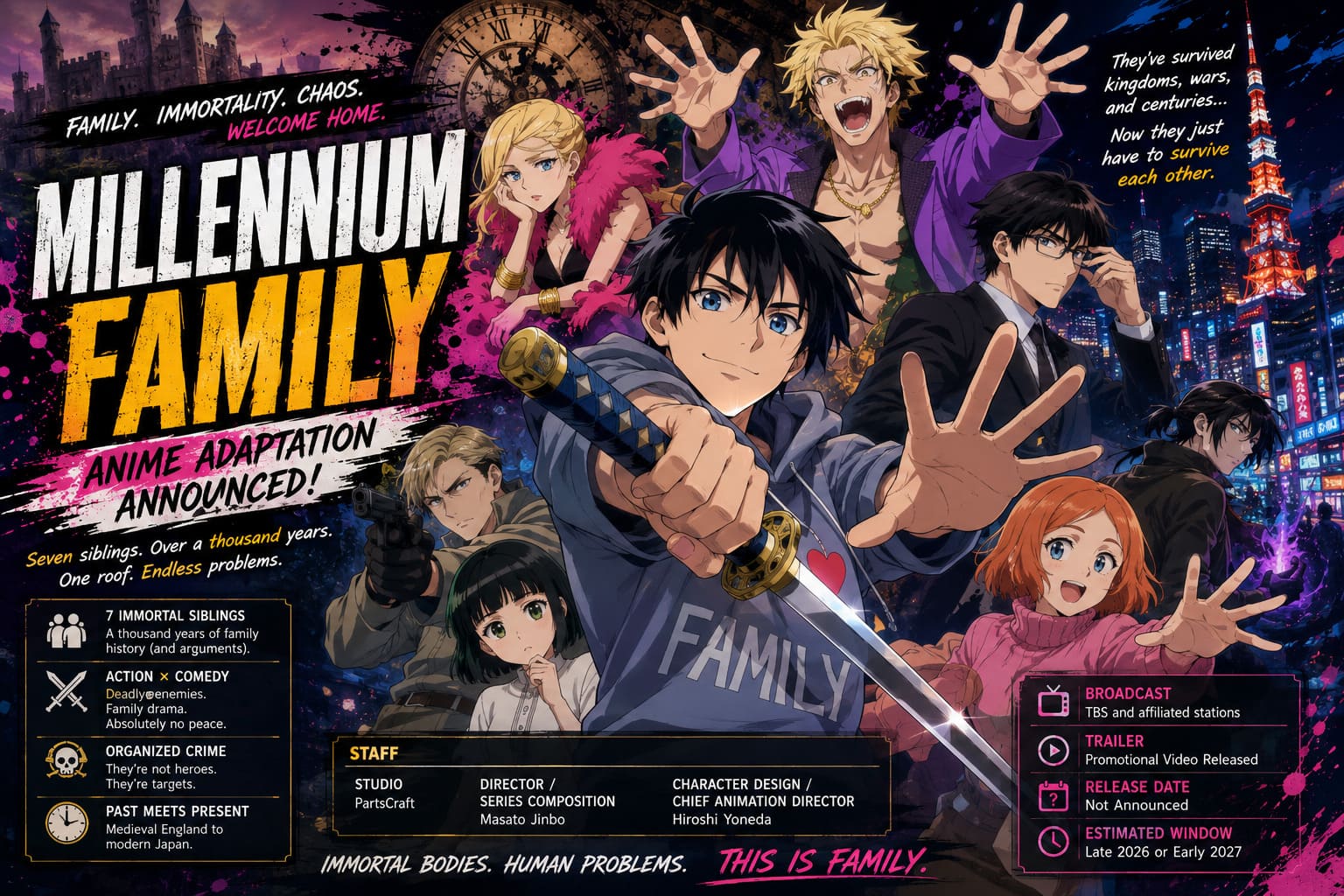 Millennium Family Anime Adaptation Announced: Release Date, Studio, Trailer, and Everything We Know So Far Millennium Family Anime Adaptation Announced: Release Date, Studio, Trailer, and Everything We Know So Far