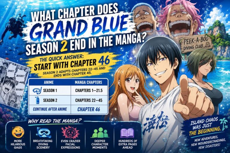 What Chapter Does Grand Blue Season 2 End in the Manga? What Chapter Does Grand Blue Season 2 End in the Manga?