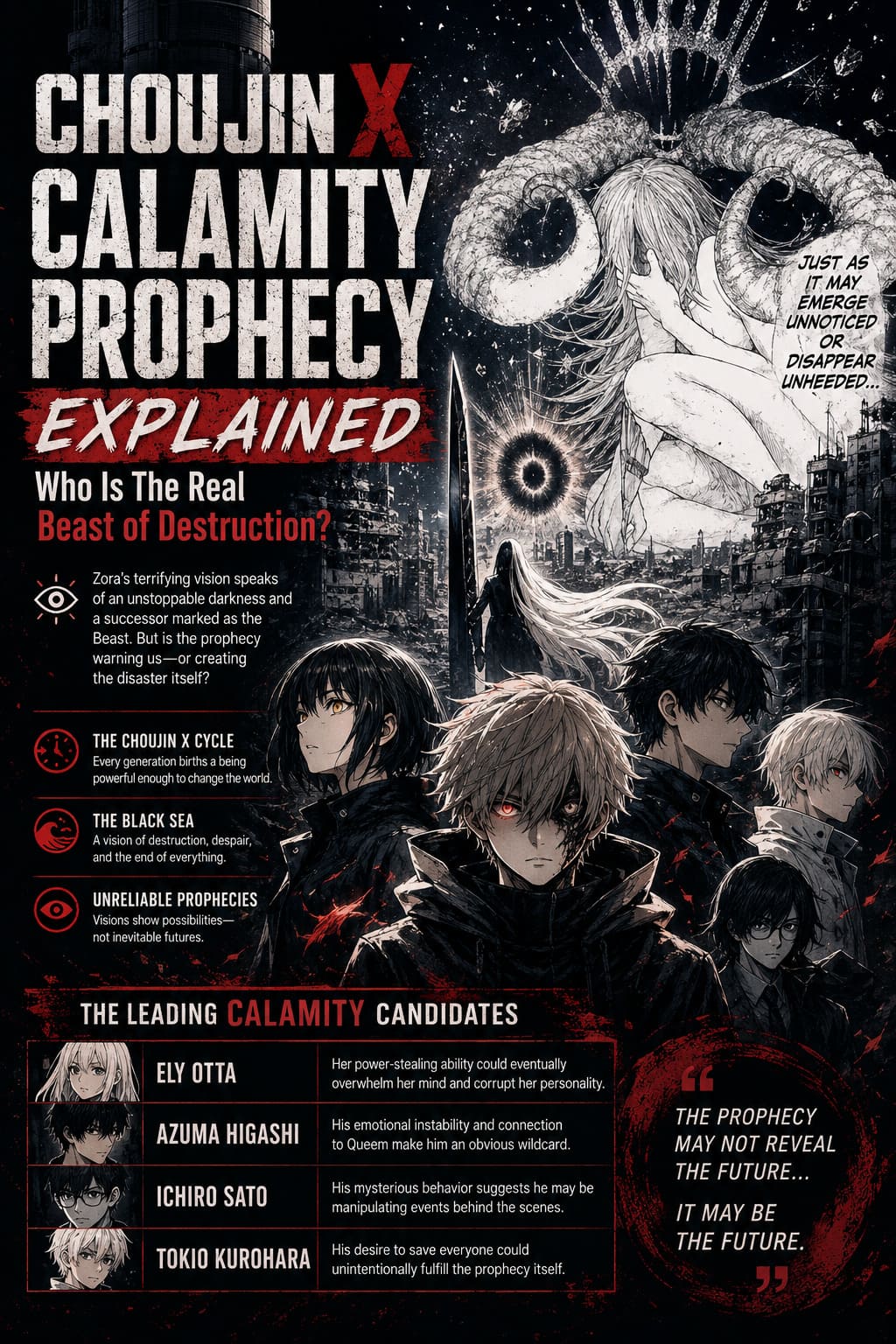 Choujin X Calamity Prophecy Explained: Who Is The Real Beast of Destruction? Choujin X Calamity Prophecy Explained: Who Is The Real Beast of Destruction?