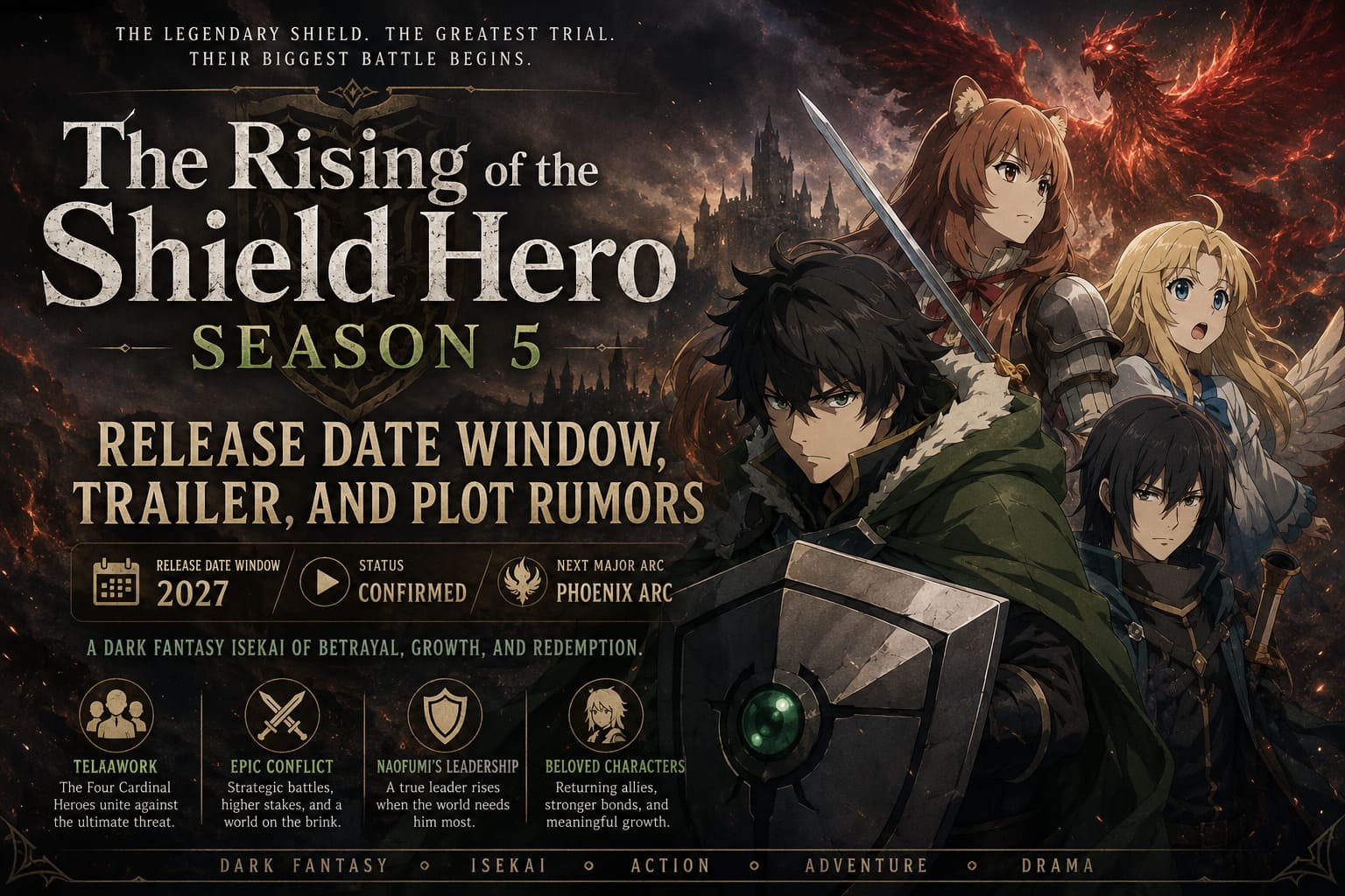 The Rising of the Shield Hero Season 5 Release Date Window, Trailer, and Plot Rumors The Rising of the Shield Hero Season 5 Release Date Window, Trailer, and Plot Rumors