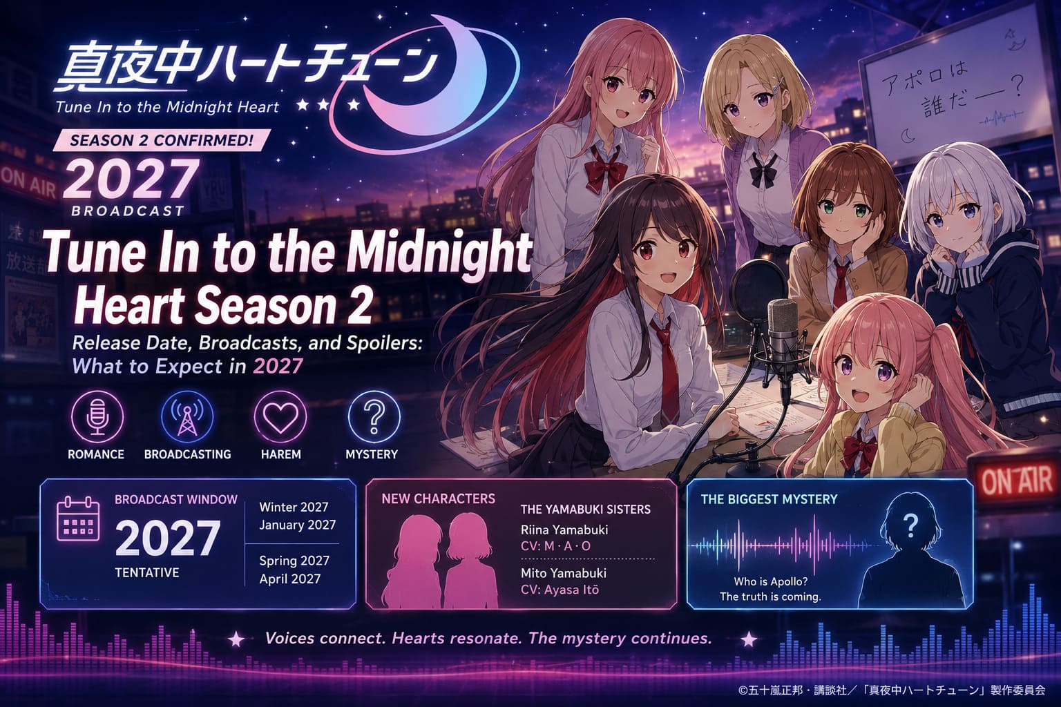 Tune In to the Midnight Heart Season 2 Release Date, Broadcasts, and Spoilers: What to Expect in 2027 Tune In to the Midnight Heart Season 2 Release Date, Broadcasts, and Spoilers: What to Expect in 2027