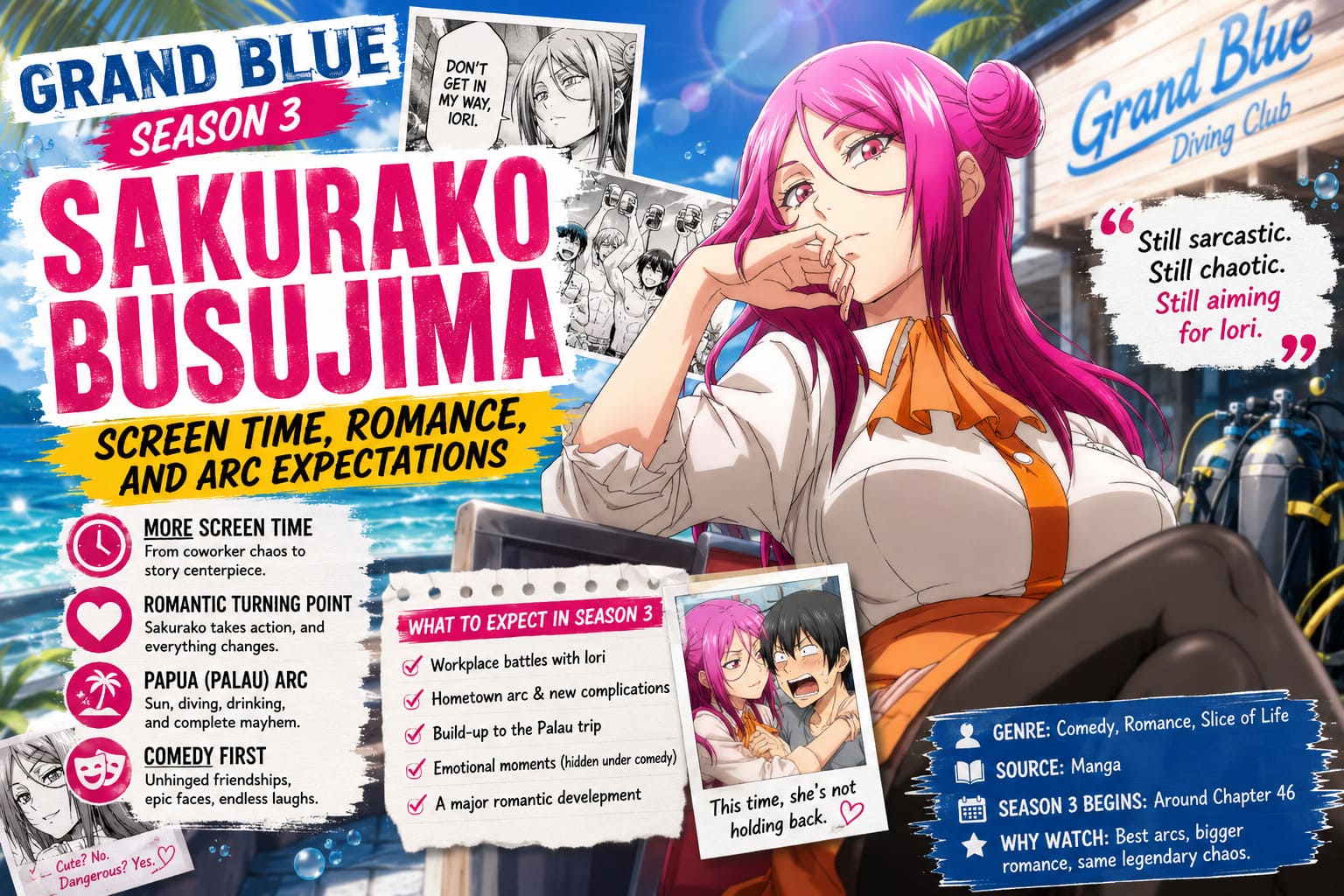 Sakurako Busujima in Grand Blue Season 3: Screen Time, Romance, and Arc Expectations Sakurako Busujima in Grand Blue Season 3: Screen Time, Romance, and Arc Expectations