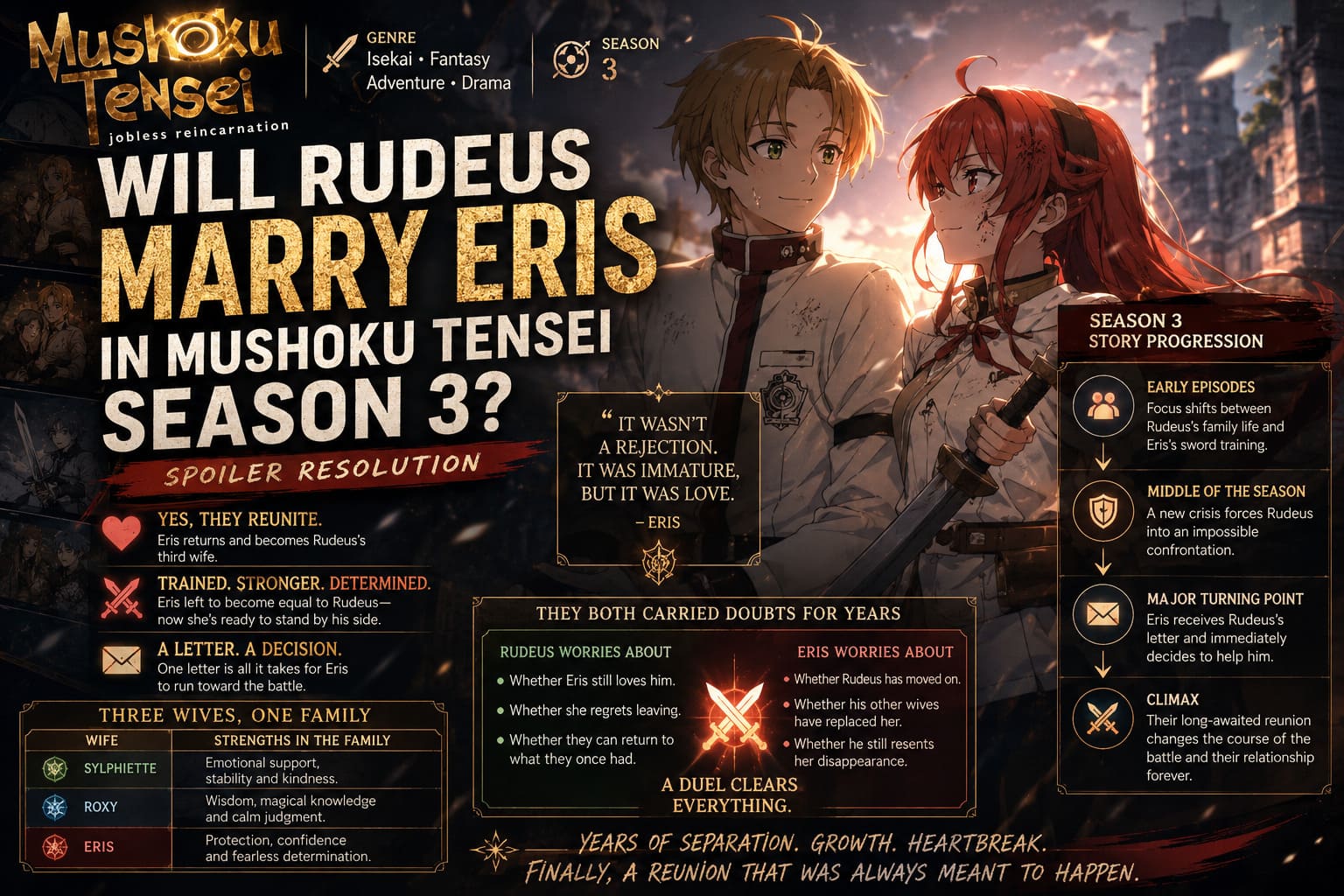 Will Rudeus Marry Eris in Mushoku Tensei Season 3? Spoiler Resolution Will Rudeus Marry Eris in Mushoku Tensei Season 3? Spoiler Resolution