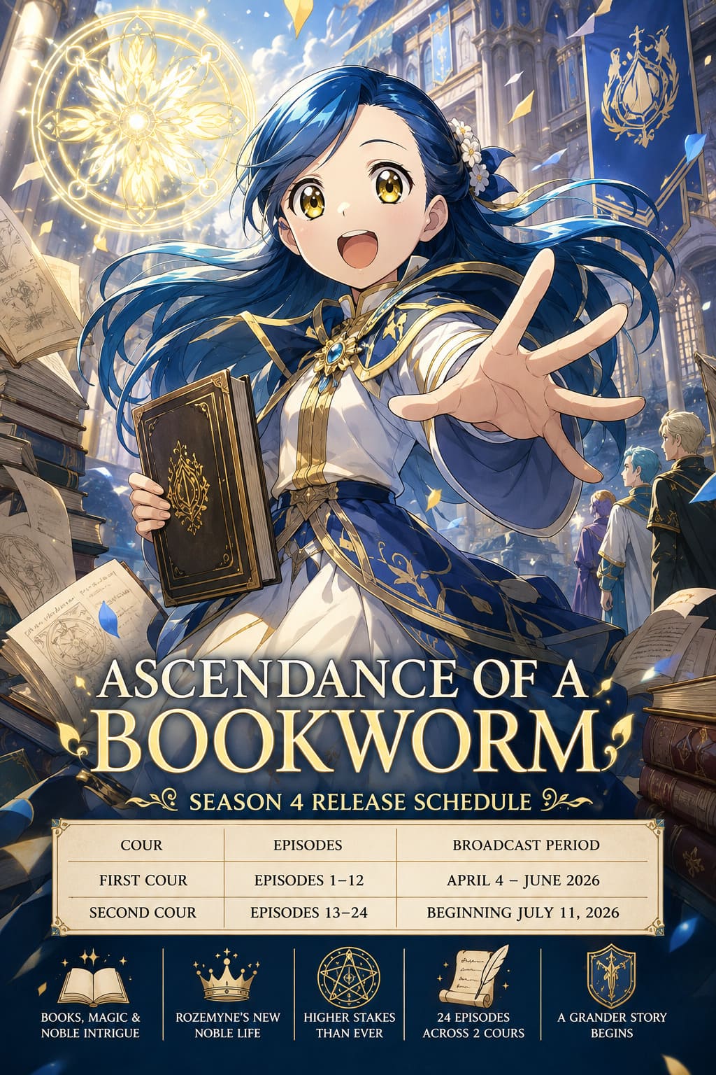 Ascendance of a Bookworm Season 4 Release Schedule: WIT Studio 2026 Broadast Plan Ascendance of a Bookworm Season 4 Release Schedule: WIT Studio 2026 Broadast Plan
