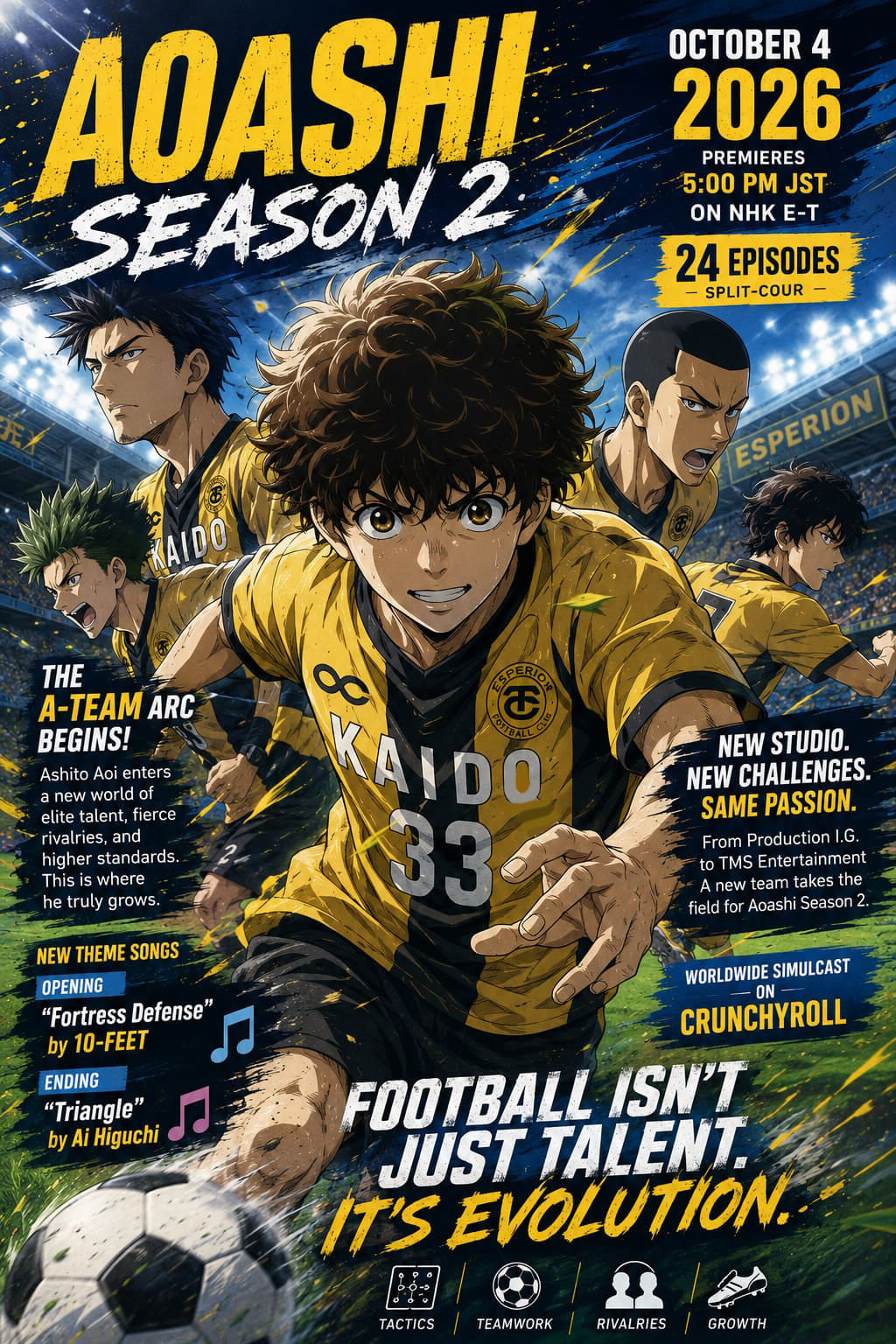 Aoashi Season 2 Release Date Confirmed: Main Trailer Previews Theme Songs and Crucial Studio Change Aoashi Season 2 Release Date Confirmed: Main Trailer Previews Theme Songs and Crucial Studio Change